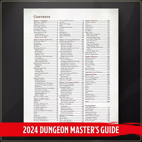 D&D Dungeon Master’s Guide - 2024 Edition