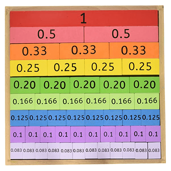 Bigjigs Fractions Tray