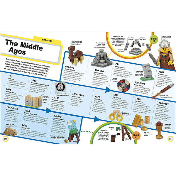 LEGO Epic History Book | JR Toy Company