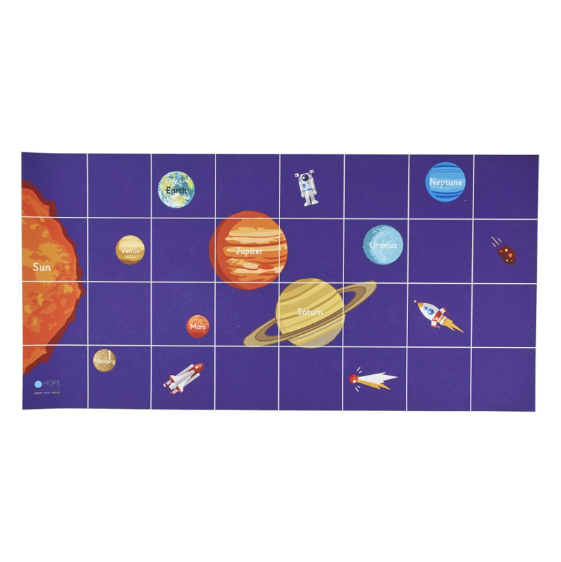 EaRL Solar System Mat